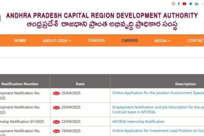ఏపీ సీఆర్డీఏ నుంచి ఉద్యోగ నోటిఫికేషన్ - ఇలా దరఖాస్తు దరఖాస్తు చేసుకోండి