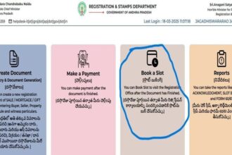 ఏపీలో రేపటి నుంచి భూమి రిజిస్ట్రేష‌న్లకు రిజిస్ట్రేష‌న్లకు స్లాట్ బుకింగ్ బుకింగ్, ఎలా బుక్ బుక్ చేసుకోవాలంటే?