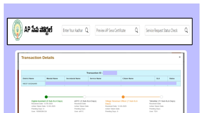 కొత్త రేషన్ కార్డు దరఖాస్తు దరఖాస్తు? స్టేటస్ ఇలా చెక్ చేసుకోండి