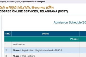 విద్యార్థులకు అలర్ట్ - 'దోస్త్' రిజిస్ట్రేషన్ రిజిస్ట్రేషన్ మరికొన్ని గంటలే గంటలే ...! ఈనెల 13 న సెకండ్ ఫేజ్ సీట్ల సీట్ల కేటాయింపు- తెలంగానా DOST 2025 నవీకరణలు దశ 2 రిజిస్ట్రేషన్లు జూన్ 8 న మూసివేయబడతాయి, కెరీర్ న్యూస్