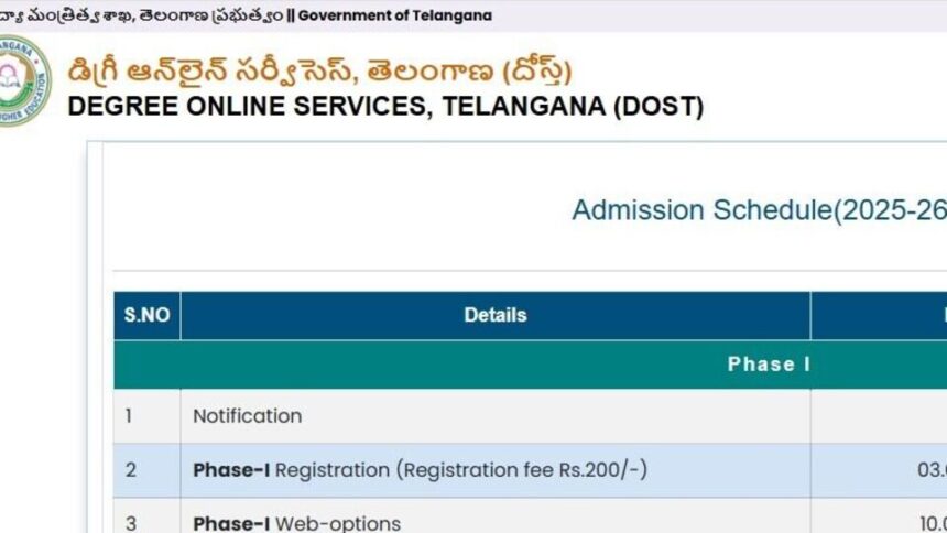 విద్యార్థులకు అలర్ట్ - 'దోస్త్' రిజిస్ట్రేషన్ రిజిస్ట్రేషన్ మరికొన్ని గంటలే గంటలే ...! ఈనెల 13 న సెకండ్ ఫేజ్ సీట్ల సీట్ల కేటాయింపు- తెలంగానా DOST 2025 నవీకరణలు దశ 2 రిజిస్ట్రేషన్లు జూన్ 8 న మూసివేయబడతాయి, కెరీర్ న్యూస్