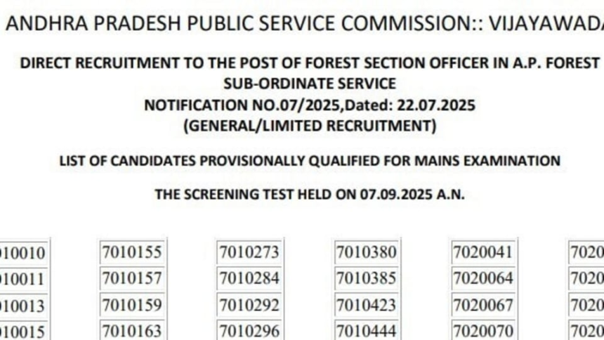 ఏపీ ఫారెస్ట్ ఉద్యోగాల ఉద్యోగాల - స్క్రీనింగ్ స్క్రీనింగ్ టెస్ట్ ఫలితాలు విడుదల విడుదల ఇలా ఇలా ఇలా చెక్ చేసుకోండి చేసుకోండి- Appsc ఫారెస్ట్ సెక్షన్ ఆఫీసర్ మరియు బీట్ ఆఫీసర్ ఫలితాలు 2025 ప్రత్యక్ష లింక్, కెరీర్ న్యూస్